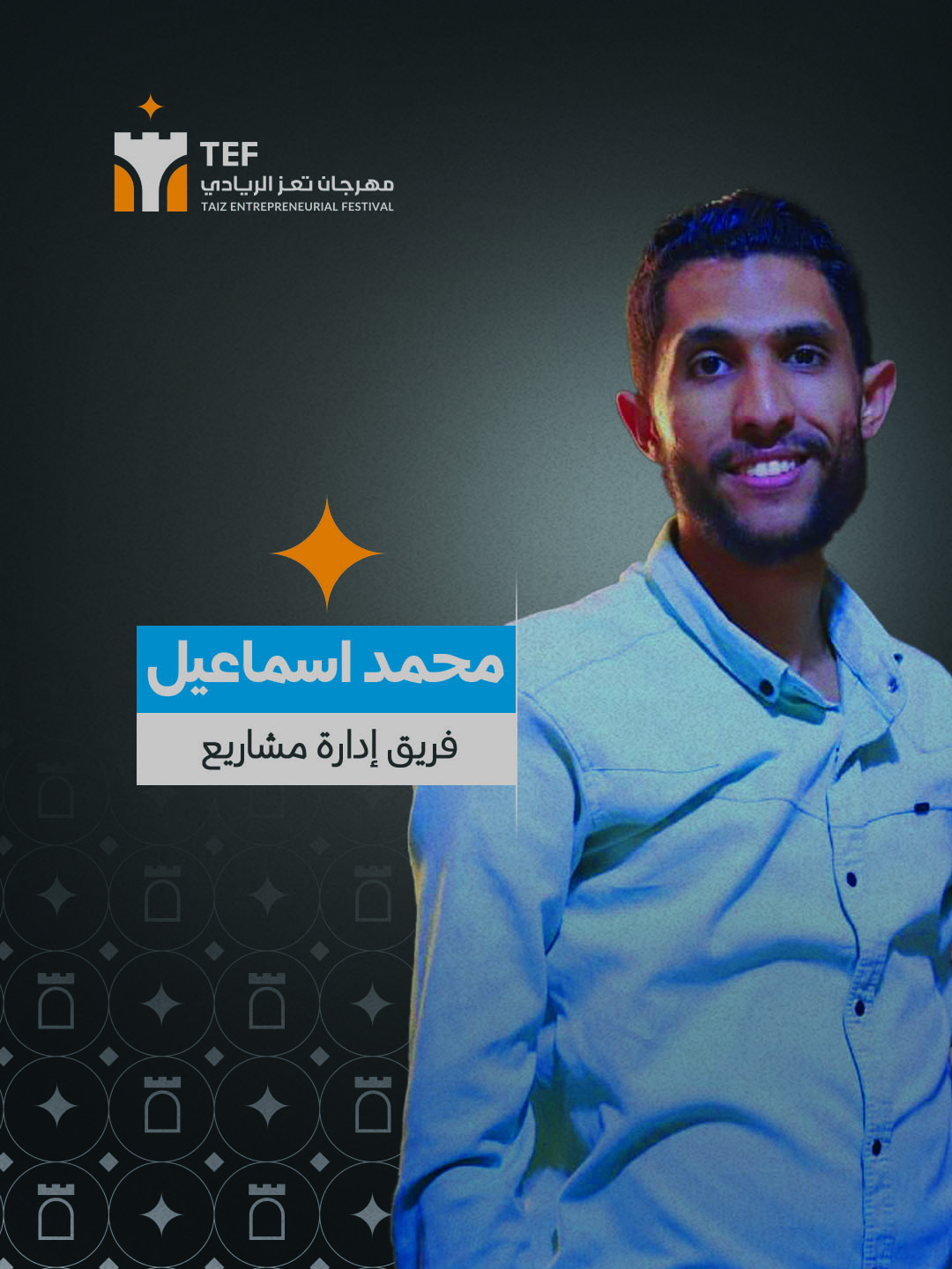 محمد اسماعيل محمد علي
